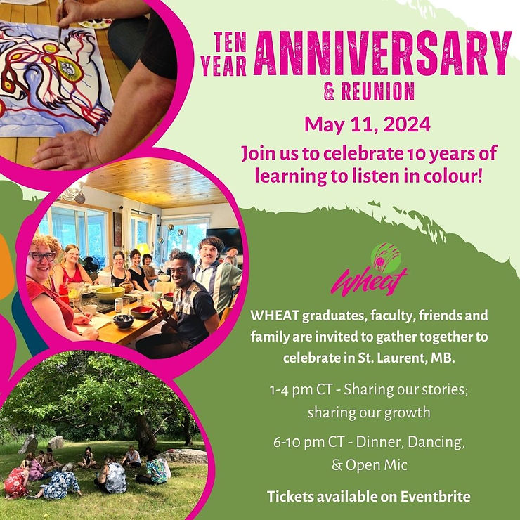 10-Year Anniversary and Reunion featured image